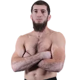 Rasul Magomedov