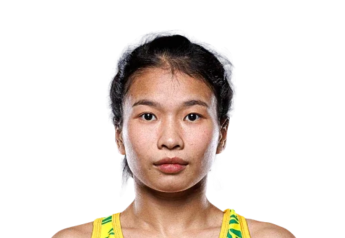 Trieu Thi Phuong Thuy