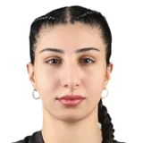 Fatima Al Ammari