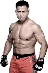 Cung Le