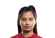 Watsapinya Kaewkhong