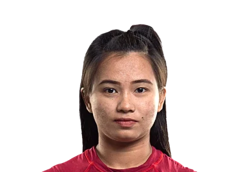 Watsapinya Kaewkhong