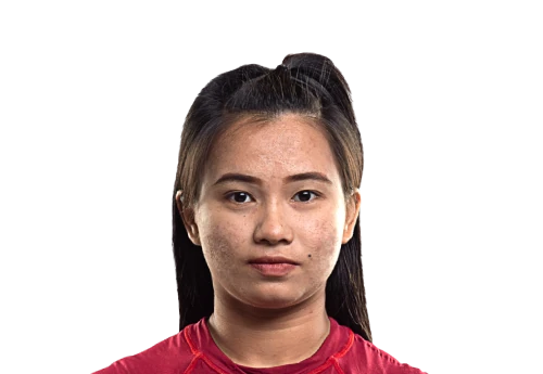 Watsapinya Kaewkhong