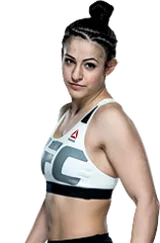 Cristina Stanciu