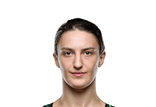 Elene Loladze