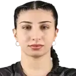 Fatima Al Ammari