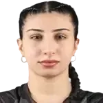 Fatima Al Ammari