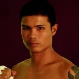 Kyal Sin Phyo