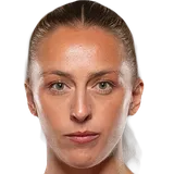 Dakota Ditcheva