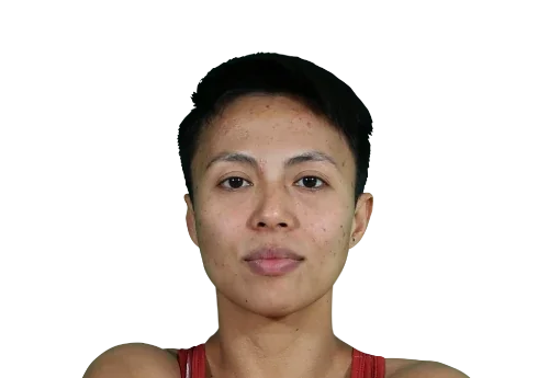 Thai-Ngan Le