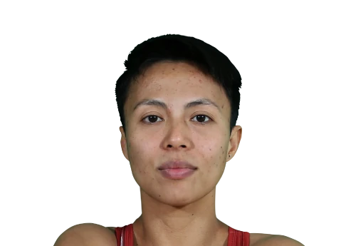 Thai-Ngan Le