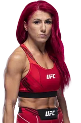 Randa Markos
