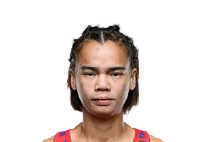 Fahsai Aor Yutthachai