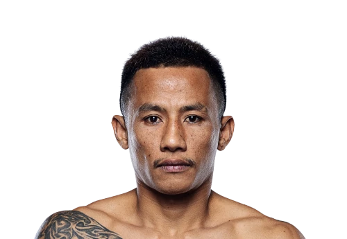 Guanyu Sor Ratchanikul