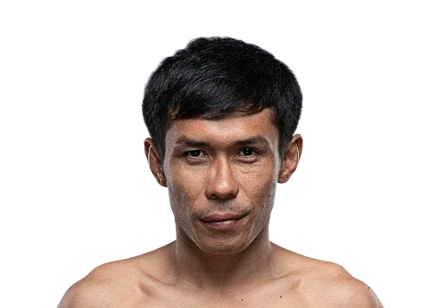 Punmongkol Sor Mongkolkarnchang